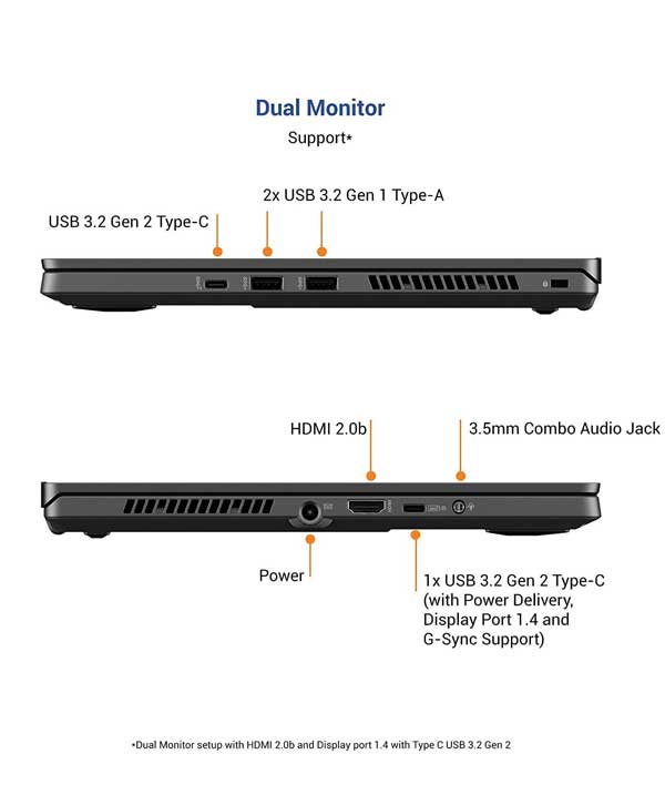 ASUS ROG Zephyrus G14 GA401IH Ryzen 7 4800HS