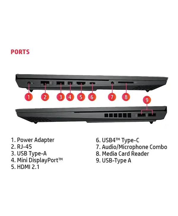 Hp omen 16