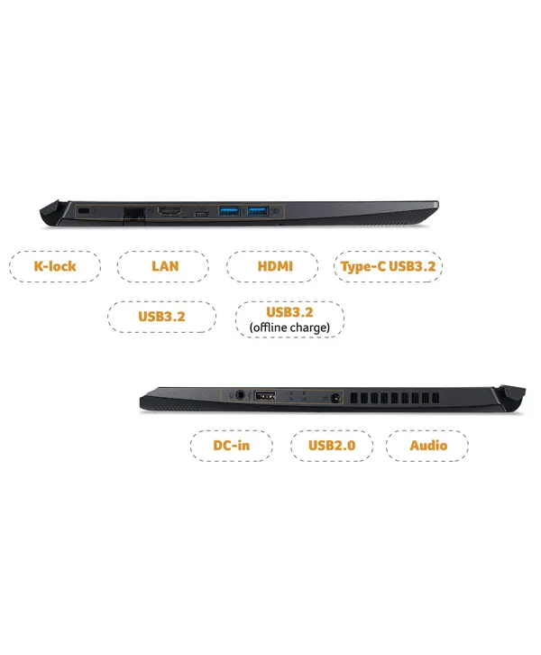 Acer Aspire 7 Gaming Laptop Ryzen 5-5500U ( 8 GB/512 GB SSD/Nvidia GTX 1650) 15.6 Inches FHD Display 7 acer aspire 7 gaming laptop