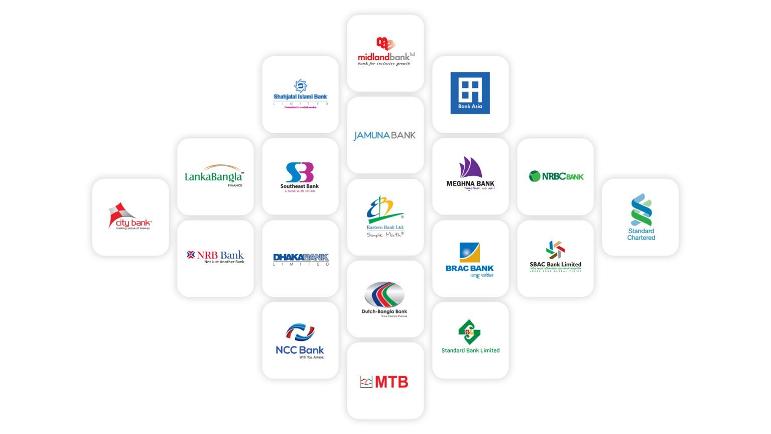 EMI Page Bank Supporting EMI v2 1536x864 1