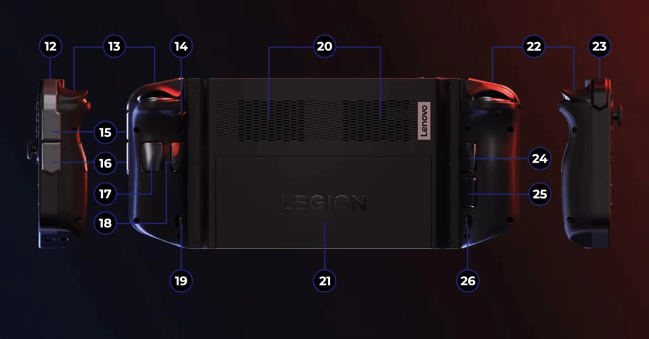 Handheld Gaming PC Price in BD | Lenovo Legion Go 1TB