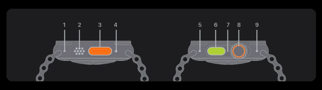 Hardware and Buttons Apple Watch Ultra 2 Titanium Milanese Loop