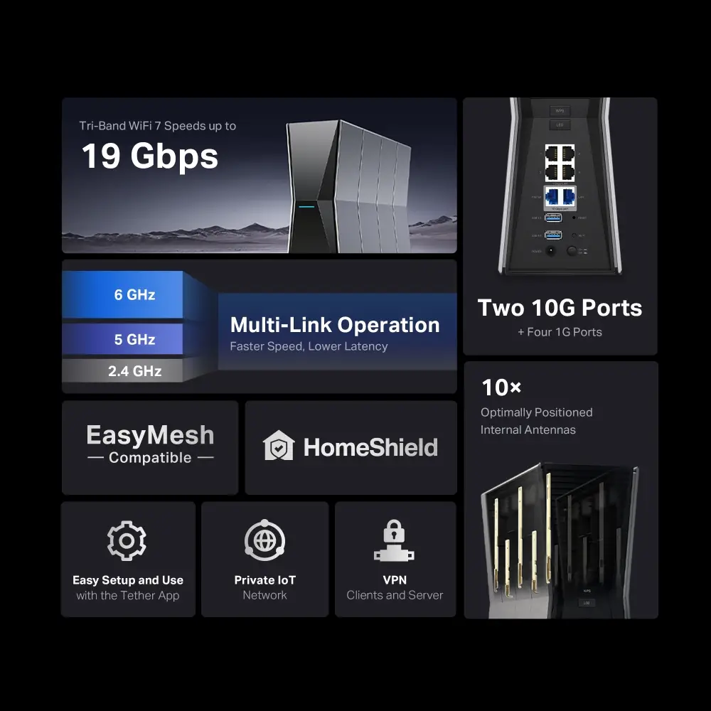 tp-link Archer BE805 BE19000 Tri-Band Wi-Fi 7 Router 6 TP Link BE19000 WiFi 7 Router