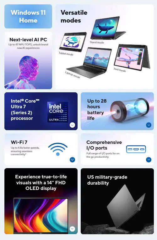 Overview ASUS Vivobook 14 Flip TP3407 Copilot+ PC  Flip 360 Flip Smart Price in BD 2025