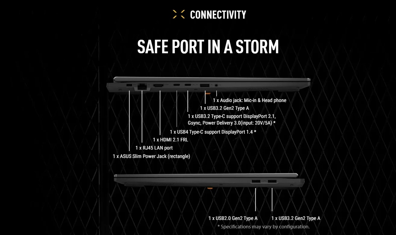 Connectivity ASUS TUF Gaming A18 2025 FA808UP Ai PC
