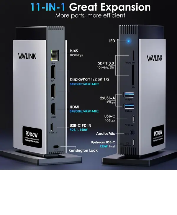 WAVLINK PD3.1 Triple Display USB C 11 in 1 USB C Docking Station