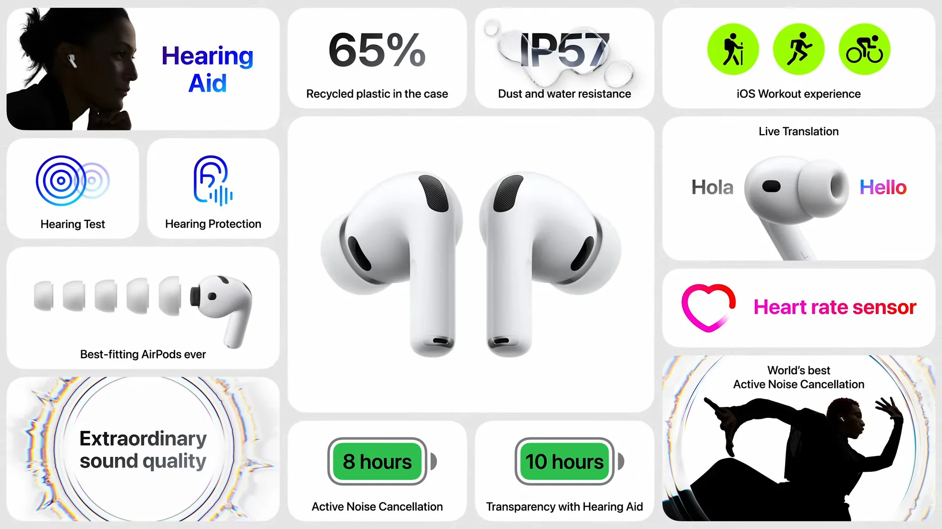 Apple AirPods Pro 3nd Generation