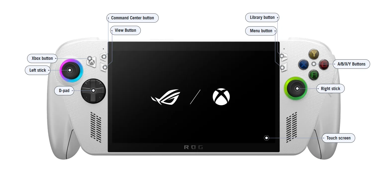 Control and Input Asus ROG Xbox Ally RC73YA 2025 RC73Y ANH003W PRICE IN BANGLADESH MC SOLUTION BD