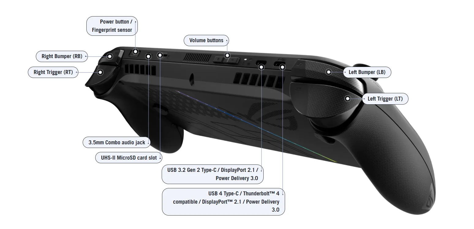 Control and Input Asus ROG Xbox Ally X RC73XA 2025 RC73X-ANH008W PRICE IN BD | MC SOLUTION BD