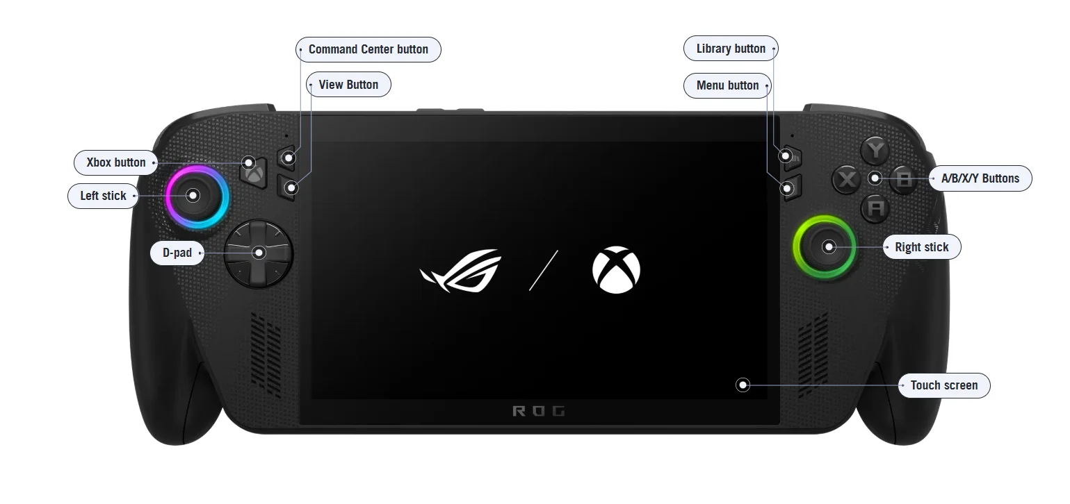 Control and Input Asus ROG Xbox Ally X RC73XA 2025 RC73X-ANH008W PRICE IN BANGLADESH | MC SOLUTION BD