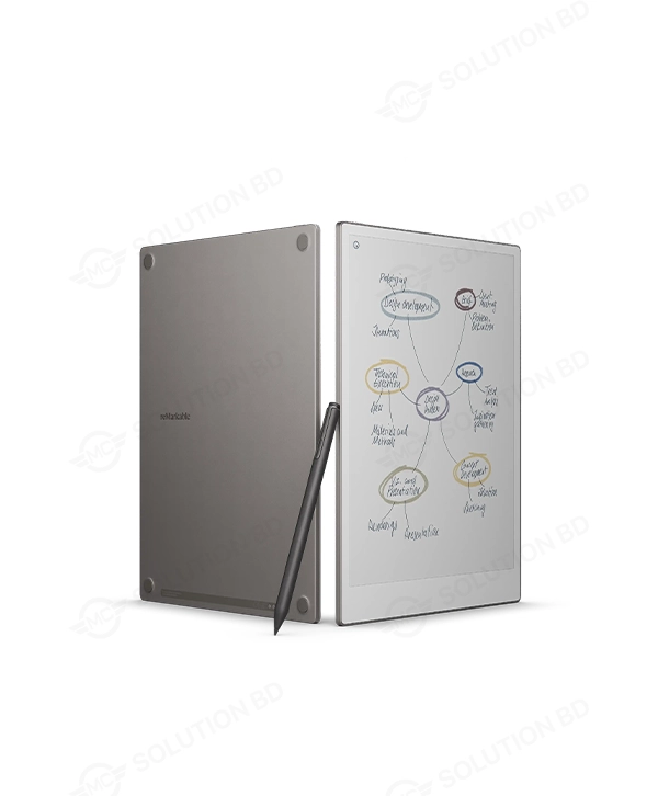 reMarkable Paper Pro Bundle | Paper Tablet | 2 GB Ram | 64 GB storage