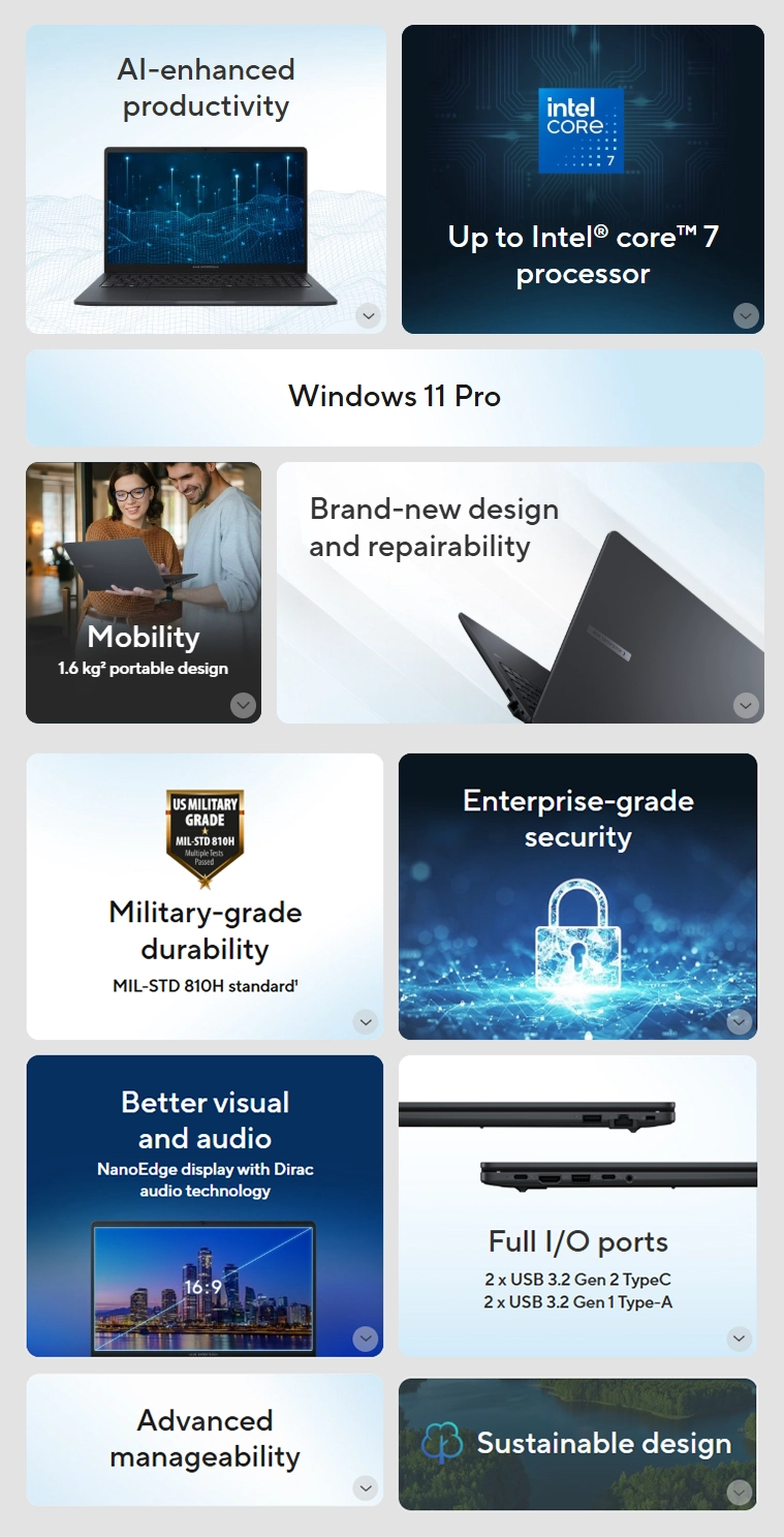 ASUS ExpertBook B1 B1503CVA