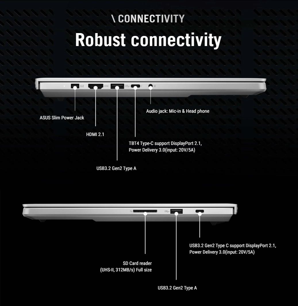 Ports and Slots Asus ROG Zephyrus G14 GU405 2026 PRICE IN BANGLADESH MC SOLUTION BD