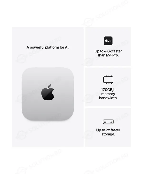 Apple mac mini m6 and m5 pro PRICE IN BANGLADESH MC SOLUTION BD